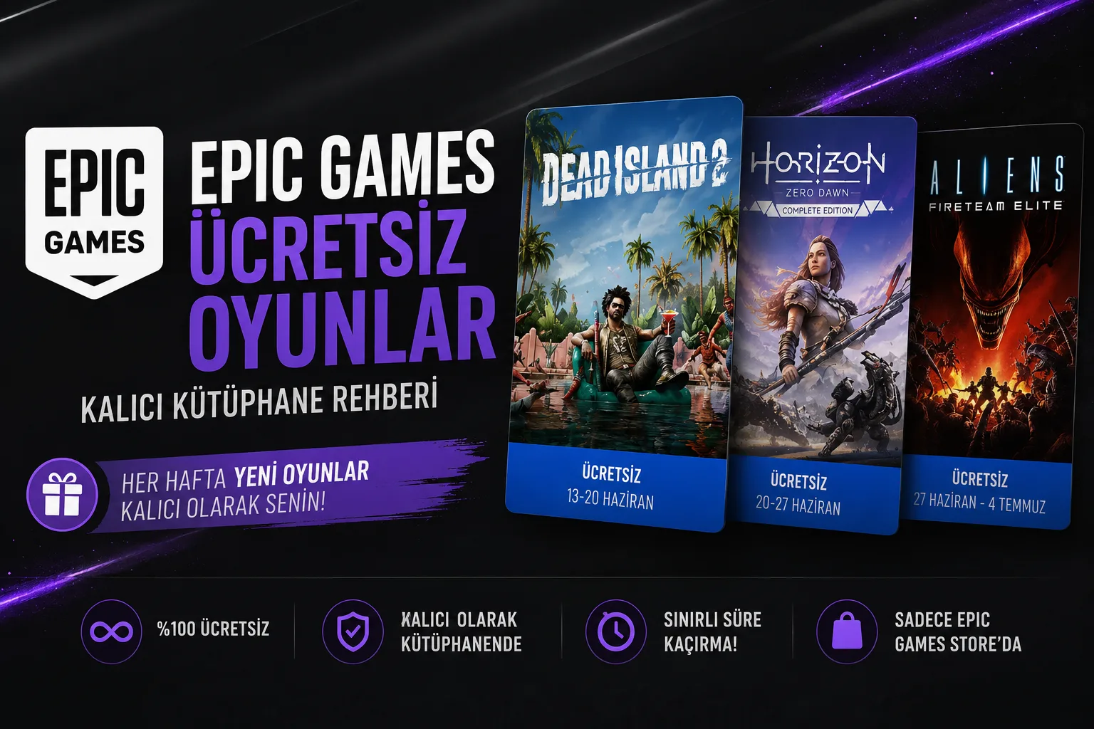 Epic Games Ücretsiz Oyunlar Nasıl Alınır? Kalıcı Kütüphane Rehber