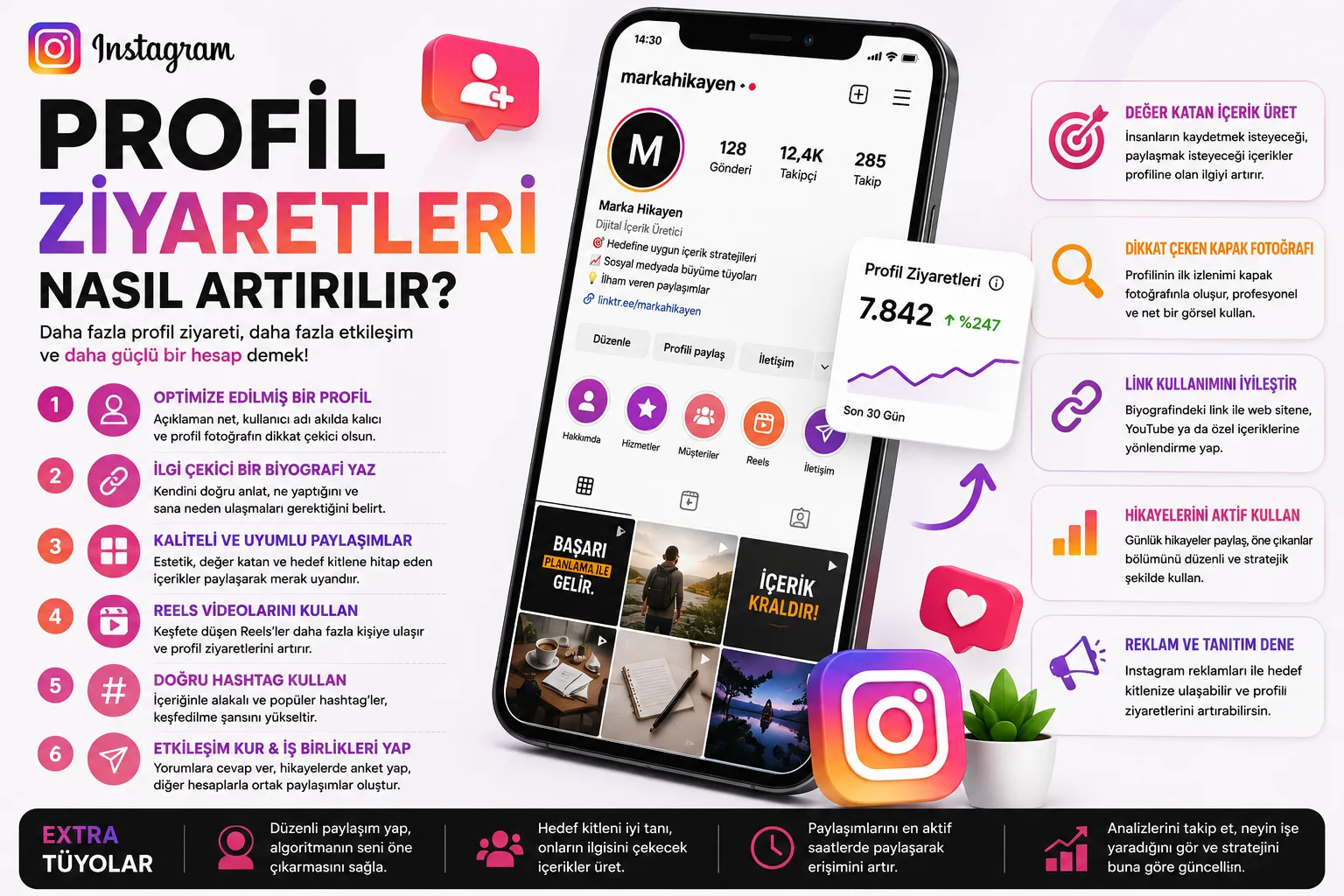 Instagram Profil Ziyaretleri Nasıl Artırılır?