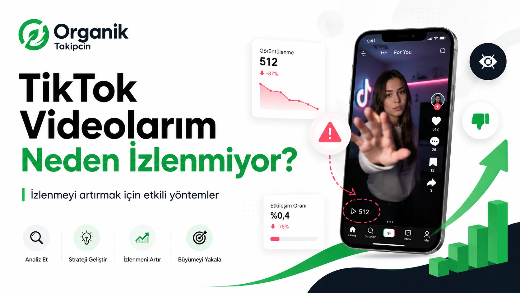TikTok Videolarım Neden İzlenmiyor? | Organik Takipcin