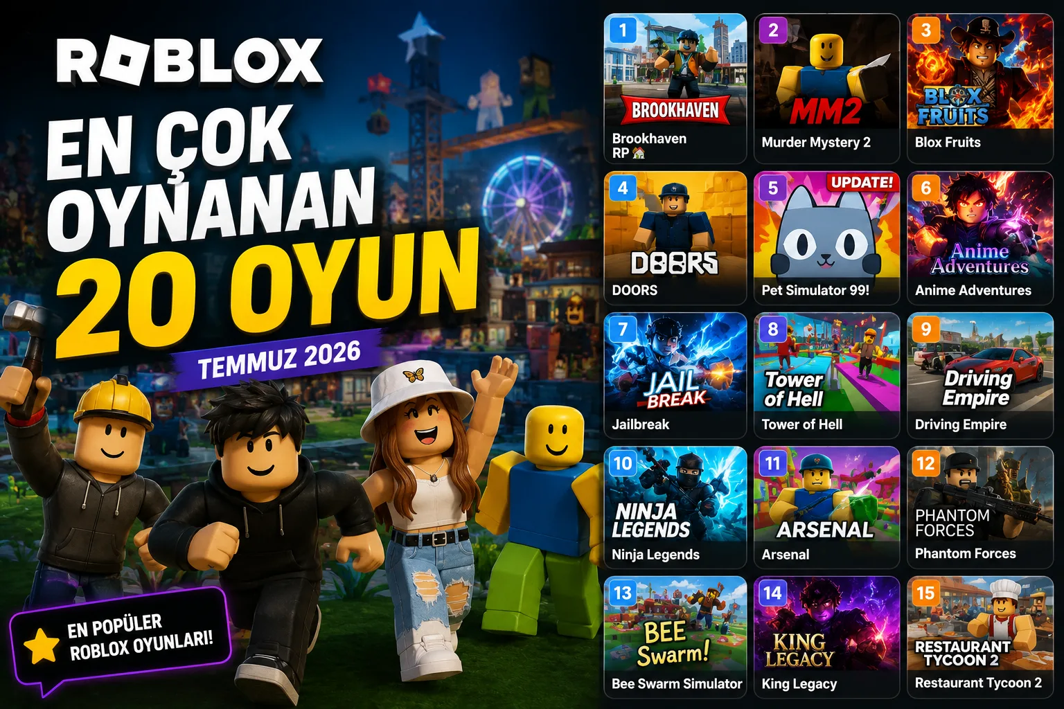 Roblox'ta En Çok Oynanan 20 Oyun (Temmuz 2026)