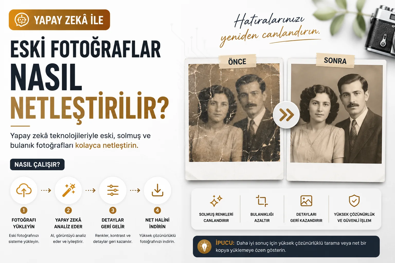 Yapay Zekâ ile Eski Fotoğraflar Nasıl Netleştirilir?