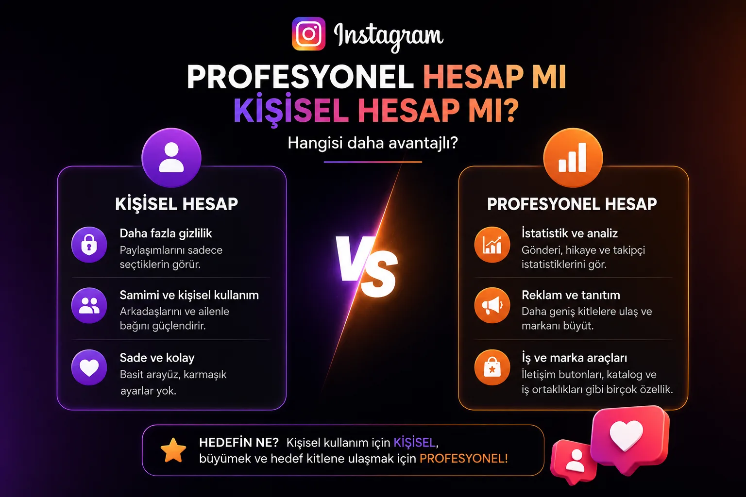 Instagram Profesyonel Hesap mı Kişisel Hesap mı? Hangisi Dah