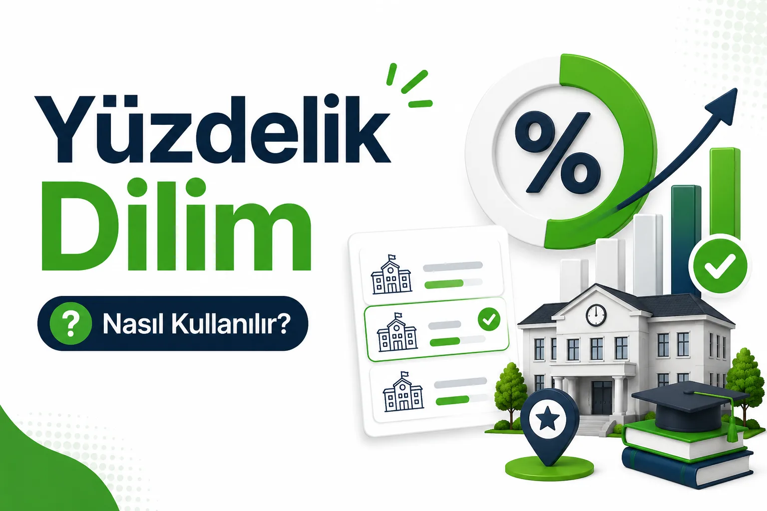 LGS Yüzdelik Dilim Nedir? Tercihte Nasıl Kullanılır?
