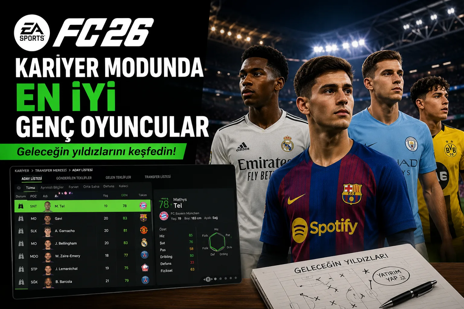 EA SPORTS FC 26 Kariyer Modunda En İyi Genç Oyuncular