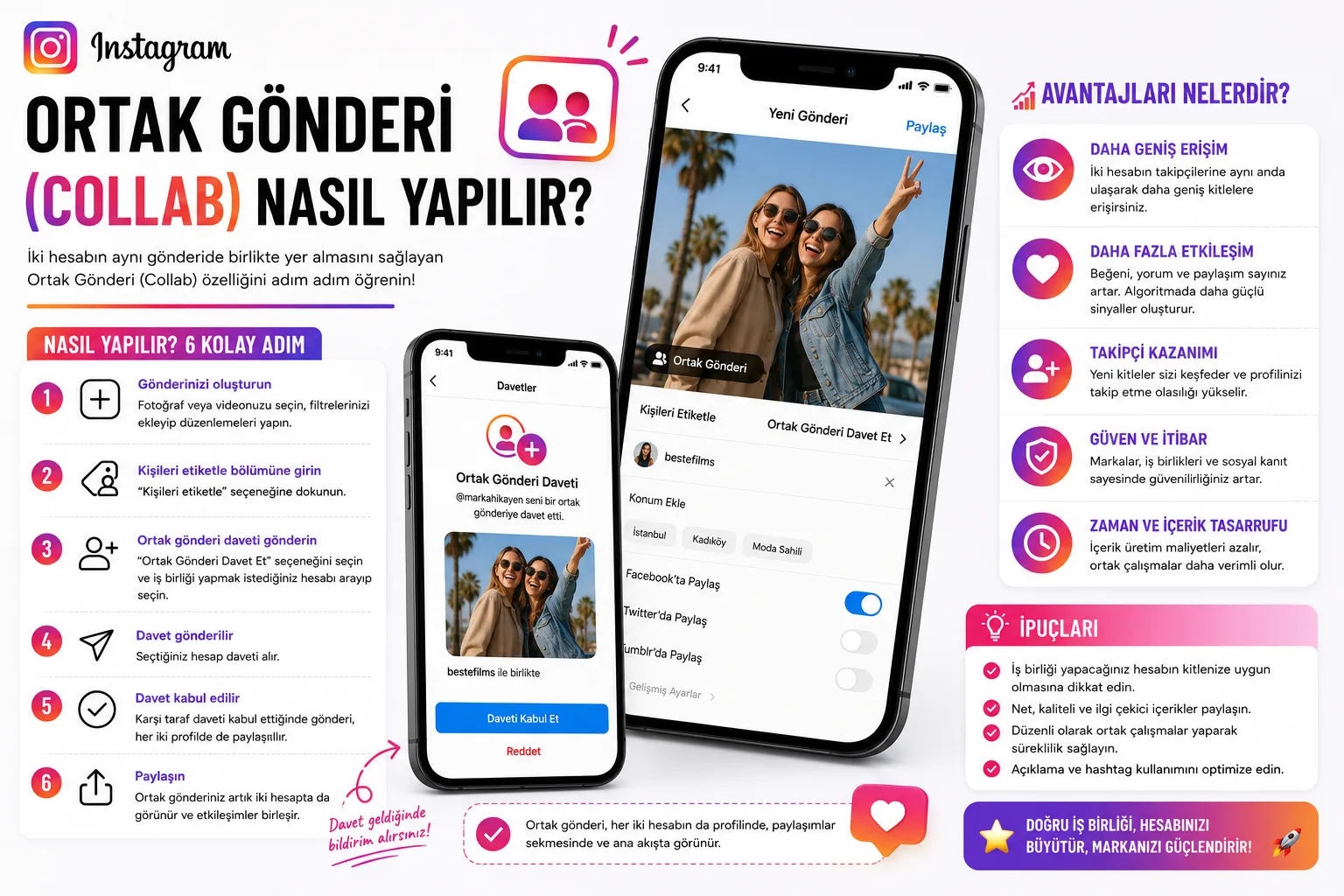 Instagram Ortak Gönderi (Collab) Nasıl Yapılır? Avantajları
