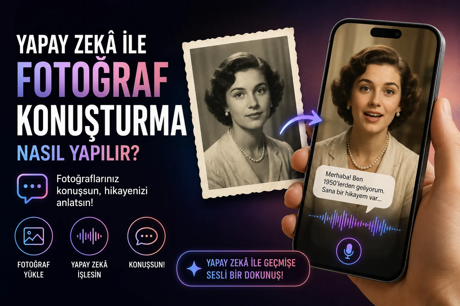 Yapay Zekâ ile Fotoğraf Konuşturma Nasıl Yapılır?