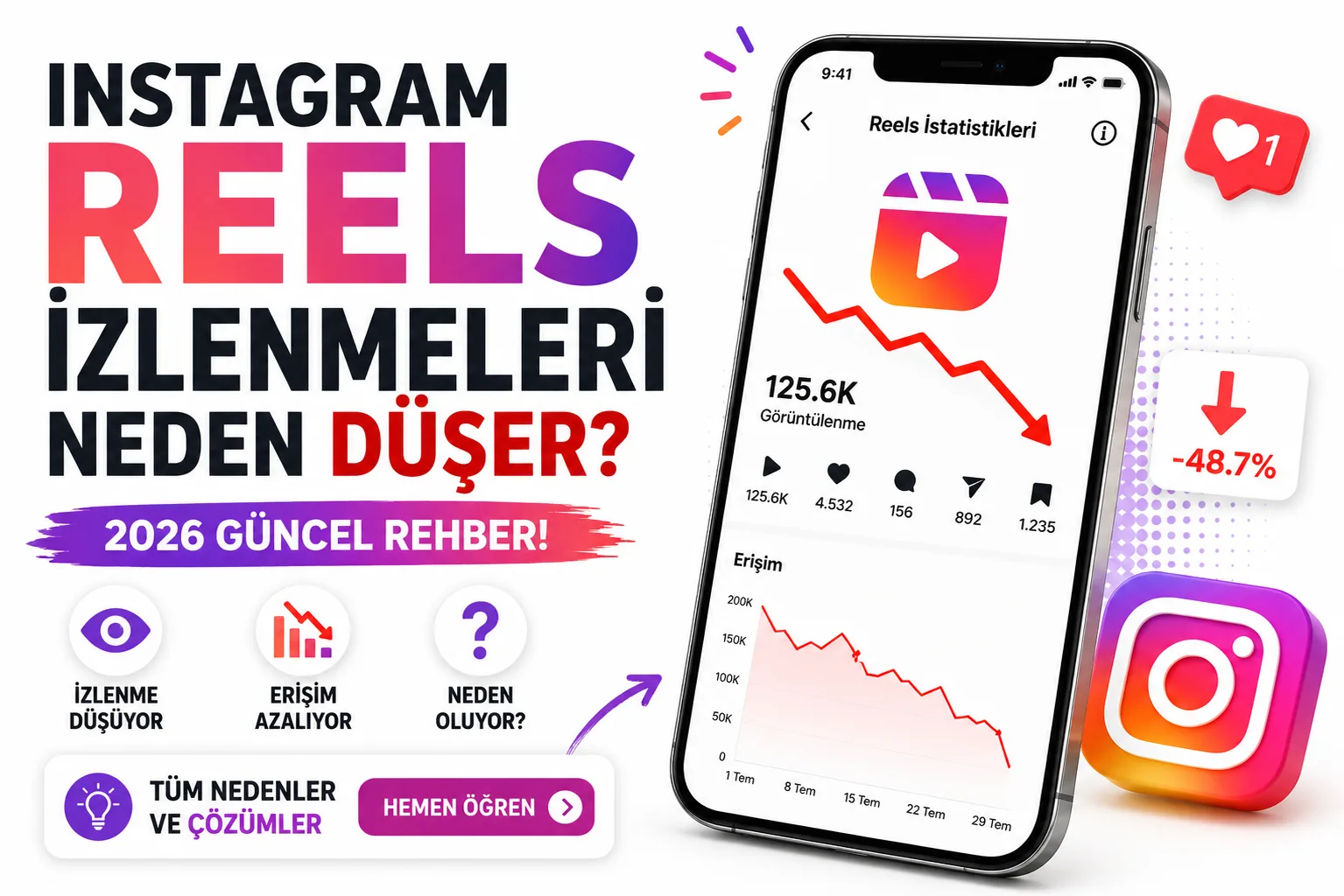 Instagram Reels İzlenmeleri Neden Düşer? 2026 Rehberi