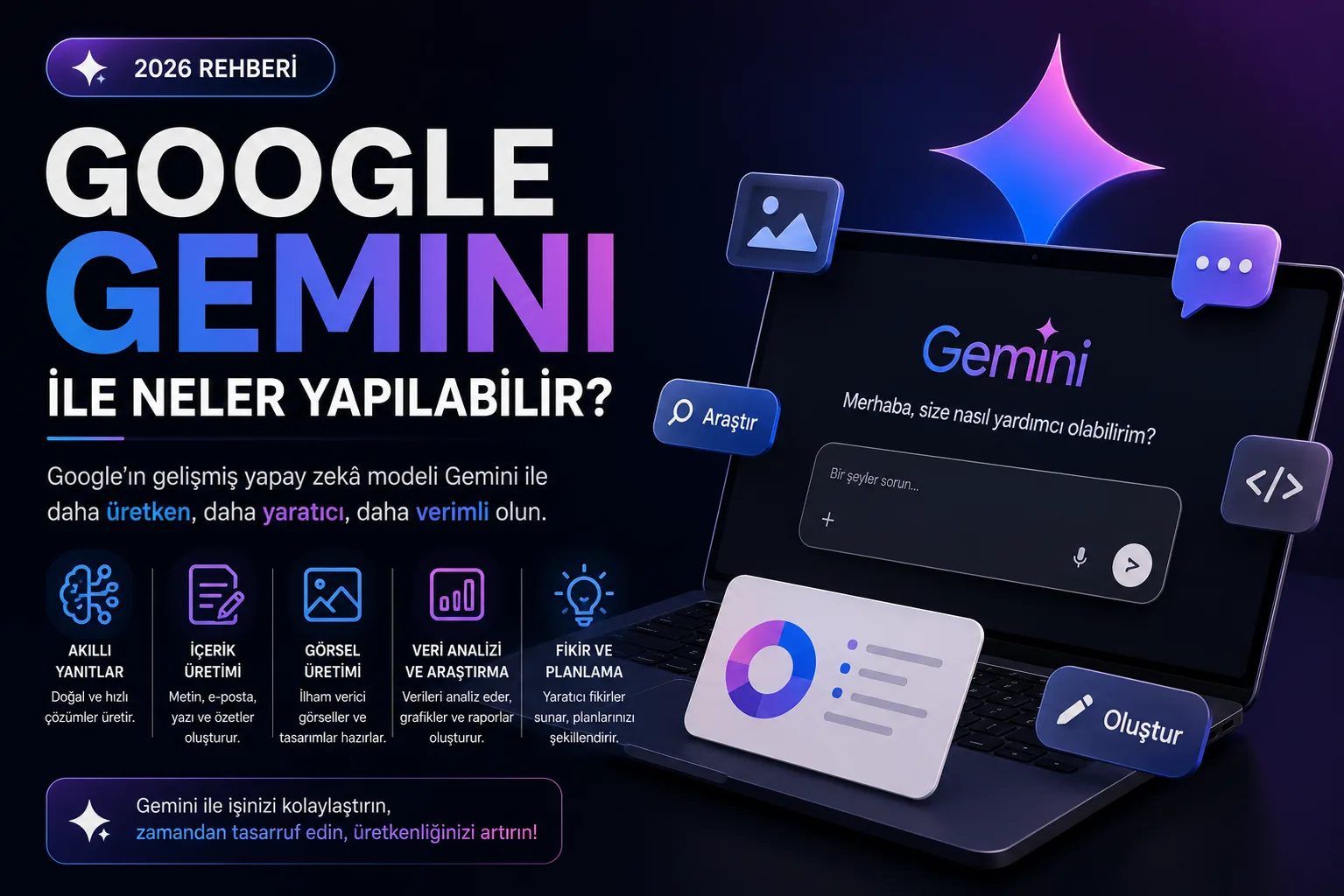 Google Gemini ile Neler Yapılabilir? 2026 Rehberi