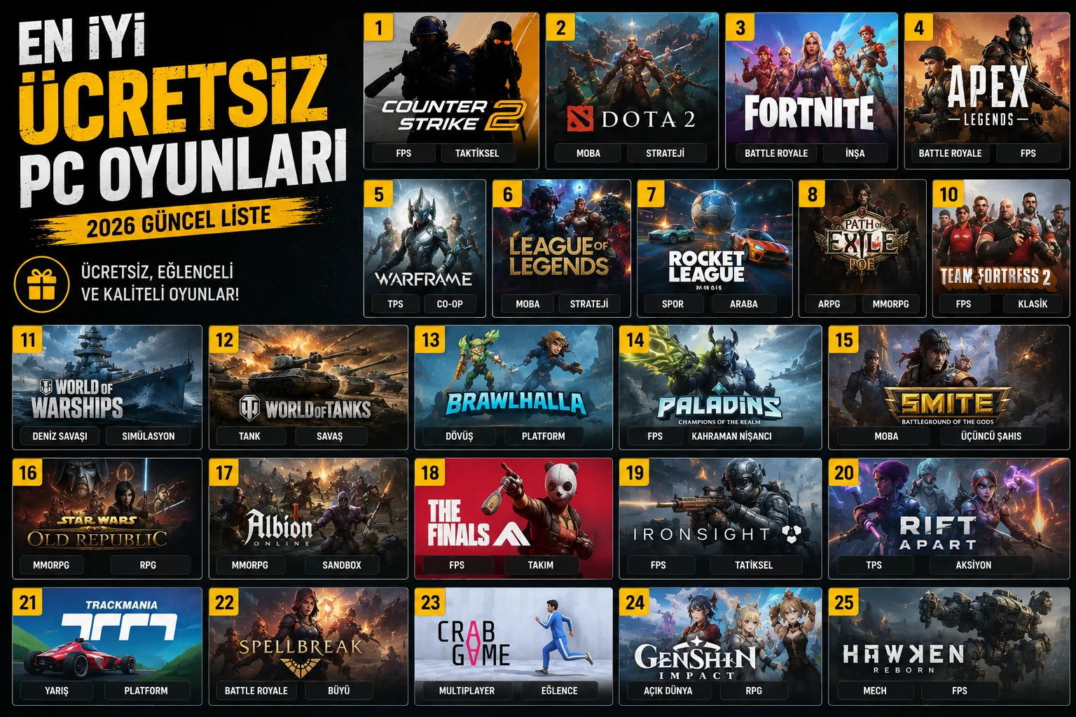 En İyi Ücretsiz PC Oyunları (2026 Güncel Liste)