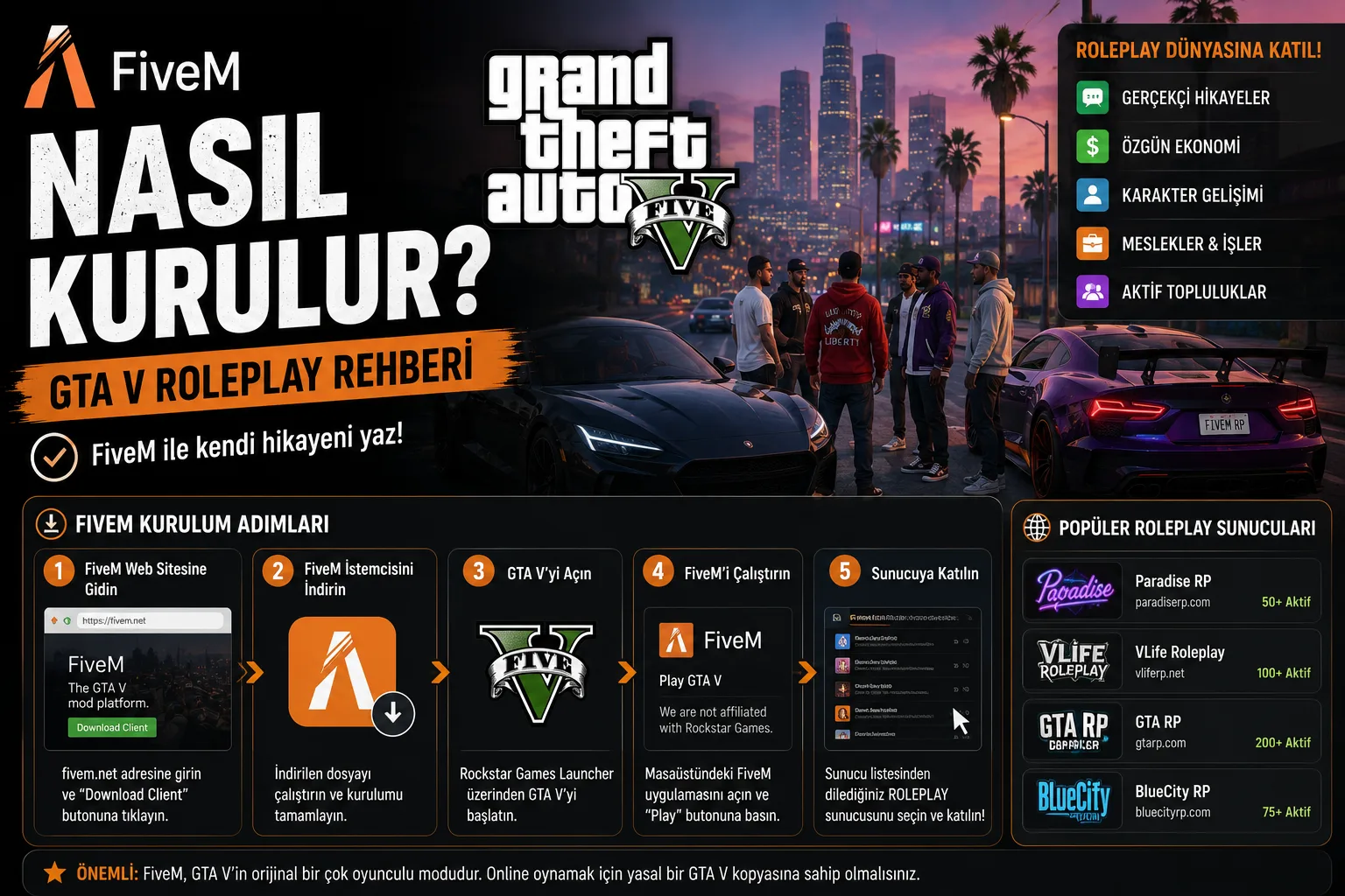 FiveM Nasıl Kurulur? GTA V Roleplay Rehberi (2026)